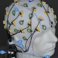 BrainTv - EEG e Analyzer