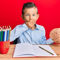 Neuroscience acting in children's learning process